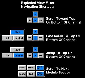 ExplodedViewMixerNavigation_03.jpg (18611 bytes)