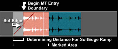 UsingSoftEdge_08.jpg (12741 bytes)