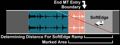 UsingSoftEdge_09.jpg (13880 bytes)
